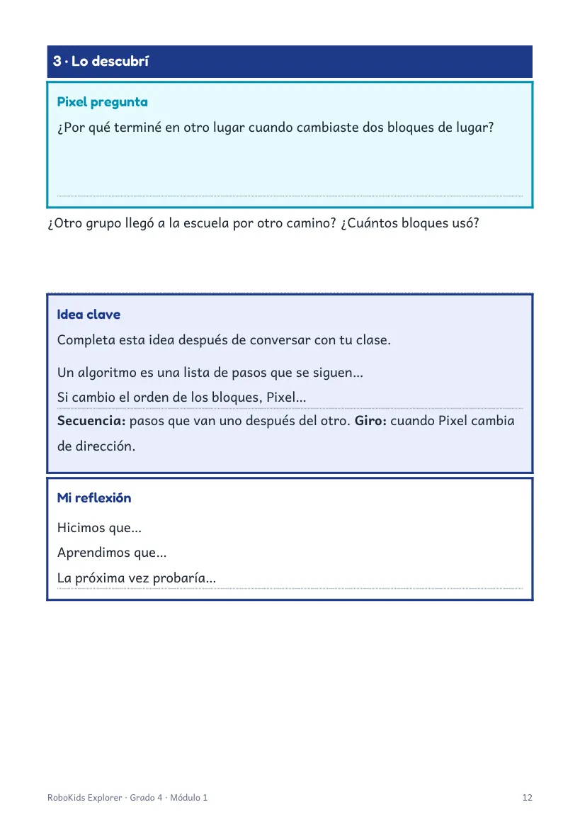 Página del libro: lo que descubrí