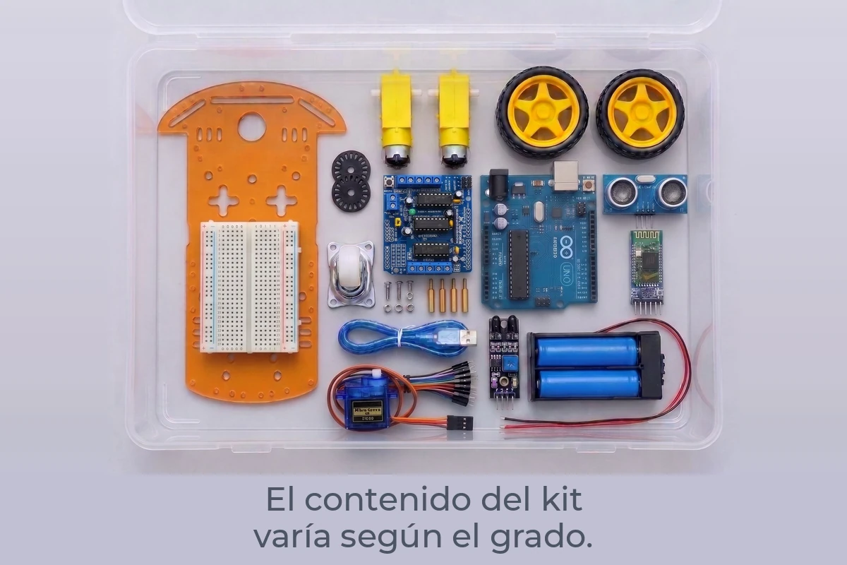 Kit Arduino y robot Robi: chasis acrílico con protoboard, motores, ruedas, placa compatible con Arduino UNO, shield de motores, sensor ultrasónico, sensor de línea, módulo Bluetooth, servomotor y portapilas. El contenido del kit varía según el grado.